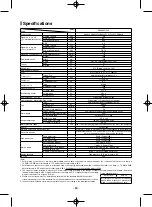 Предварительный просмотр 84 страницы Mitsubishi Heavy Industries ESA30EH2 Series User Manual