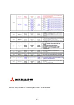 Предварительный просмотр 21 страницы Mitsubishi Heavy Industries FD-PAC Technical Manual