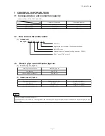 Preview for 3 page of Mitsubishi Heavy Industries FDCR224KXE6 Technical Manual