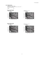 Preview for 9 page of Mitsubishi Heavy Industries FDCR224KXE6 Technical Manual