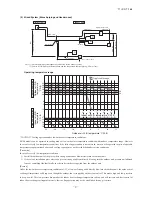 Preview for 11 page of Mitsubishi Heavy Industries FDCR224KXE6 Technical Manual