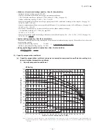 Preview for 15 page of Mitsubishi Heavy Industries FDCR224KXE6 Technical Manual