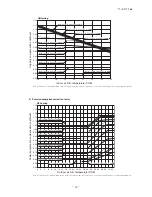 Preview for 16 page of Mitsubishi Heavy Industries FDCR224KXE6 Technical Manual