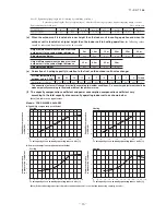 Preview for 18 page of Mitsubishi Heavy Industries FDCR224KXE6 Technical Manual