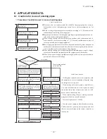 Preview for 21 page of Mitsubishi Heavy Industries FDCR224KXE6 Technical Manual