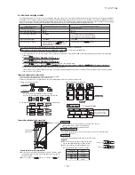 Preview for 32 page of Mitsubishi Heavy Industries FDCR224KXE6 Technical Manual