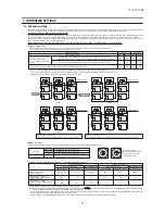 Preview for 33 page of Mitsubishi Heavy Industries FDCR224KXE6 Technical Manual