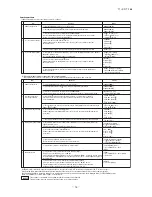 Preview for 36 page of Mitsubishi Heavy Industries FDCR224KXE6 Technical Manual