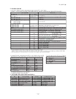 Preview for 38 page of Mitsubishi Heavy Industries FDCR224KXE6 Technical Manual