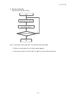 Preview for 44 page of Mitsubishi Heavy Industries FDCR224KXE6 Technical Manual