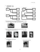 Preview for 49 page of Mitsubishi Heavy Industries FDCR224KXE6 Technical Manual