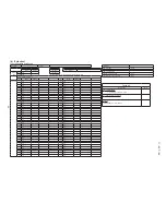 Preview for 50 page of Mitsubishi Heavy Industries FDCR224KXE6 Technical Manual