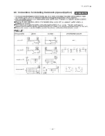 Preview for 51 page of Mitsubishi Heavy Industries FDCR224KXE6 Technical Manual