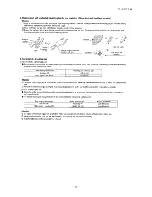 Preview for 53 page of Mitsubishi Heavy Industries FDCR224KXE6 Technical Manual