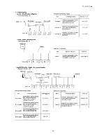 Preview for 54 page of Mitsubishi Heavy Industries FDCR224KXE6 Technical Manual