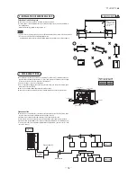 Preview for 56 page of Mitsubishi Heavy Industries FDCR224KXE6 Technical Manual