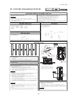 Preview for 58 page of Mitsubishi Heavy Industries FDCR224KXE6 Technical Manual