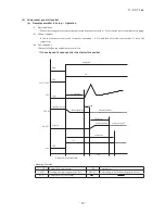 Preview for 61 page of Mitsubishi Heavy Industries FDCR224KXE6 Technical Manual