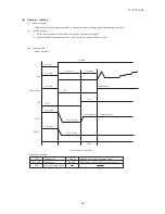 Preview for 62 page of Mitsubishi Heavy Industries FDCR224KXE6 Technical Manual