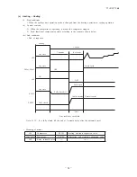 Preview for 63 page of Mitsubishi Heavy Industries FDCR224KXE6 Technical Manual