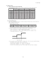 Preview for 66 page of Mitsubishi Heavy Industries FDCR224KXE6 Technical Manual