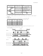 Preview for 72 page of Mitsubishi Heavy Industries FDCR224KXE6 Technical Manual