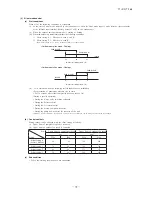 Preview for 74 page of Mitsubishi Heavy Industries FDCR224KXE6 Technical Manual