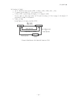 Preview for 79 page of Mitsubishi Heavy Industries FDCR224KXE6 Technical Manual