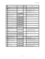 Preview for 84 page of Mitsubishi Heavy Industries FDCR224KXE6 Technical Manual