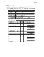 Preview for 86 page of Mitsubishi Heavy Industries FDCR224KXE6 Technical Manual