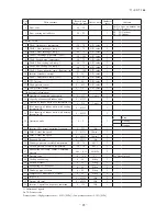 Preview for 87 page of Mitsubishi Heavy Industries FDCR224KXE6 Technical Manual