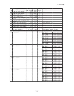 Preview for 88 page of Mitsubishi Heavy Industries FDCR224KXE6 Technical Manual