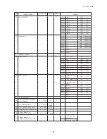 Preview for 89 page of Mitsubishi Heavy Industries FDCR224KXE6 Technical Manual