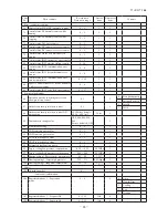 Preview for 90 page of Mitsubishi Heavy Industries FDCR224KXE6 Technical Manual