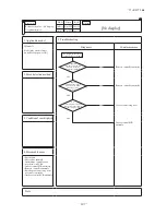 Preview for 109 page of Mitsubishi Heavy Industries FDCR224KXE6 Technical Manual