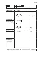 Preview for 110 page of Mitsubishi Heavy Industries FDCR224KXE6 Technical Manual