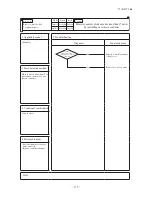 Preview for 117 page of Mitsubishi Heavy Industries FDCR224KXE6 Technical Manual