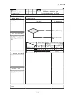 Preview for 118 page of Mitsubishi Heavy Industries FDCR224KXE6 Technical Manual