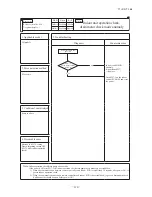 Preview for 122 page of Mitsubishi Heavy Industries FDCR224KXE6 Technical Manual