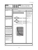 Preview for 132 page of Mitsubishi Heavy Industries FDCR224KXE6 Technical Manual