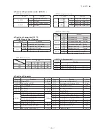 Preview for 154 page of Mitsubishi Heavy Industries FDCR224KXE6 Technical Manual