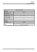 Preview for 10 page of Mitsubishi Heavy Industries FDCW100VNX-A Technical Manual