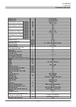 Preview for 15 page of Mitsubishi Heavy Industries FDCW100VNX-A Technical Manual