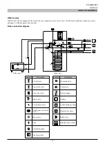 Preview for 83 page of Mitsubishi Heavy Industries FDCW100VNX-A Technical Manual