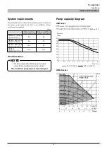 Preview for 85 page of Mitsubishi Heavy Industries FDCW100VNX-A Technical Manual