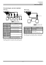 Preview for 94 page of Mitsubishi Heavy Industries FDCW100VNX-A Technical Manual