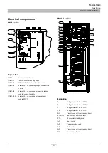 Preview for 95 page of Mitsubishi Heavy Industries FDCW100VNX-A Technical Manual