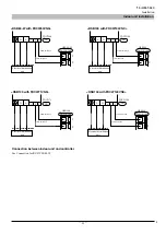 Preview for 101 page of Mitsubishi Heavy Industries FDCW100VNX-A Technical Manual