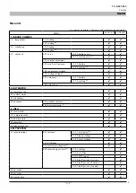 Preview for 138 page of Mitsubishi Heavy Industries FDCW100VNX-A Technical Manual