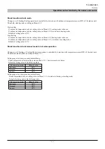 Preview for 173 page of Mitsubishi Heavy Industries FDCW100VNX-A Technical Manual